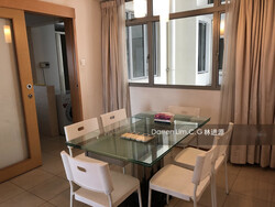 The Lakeshore (D22), Condominium #232980581